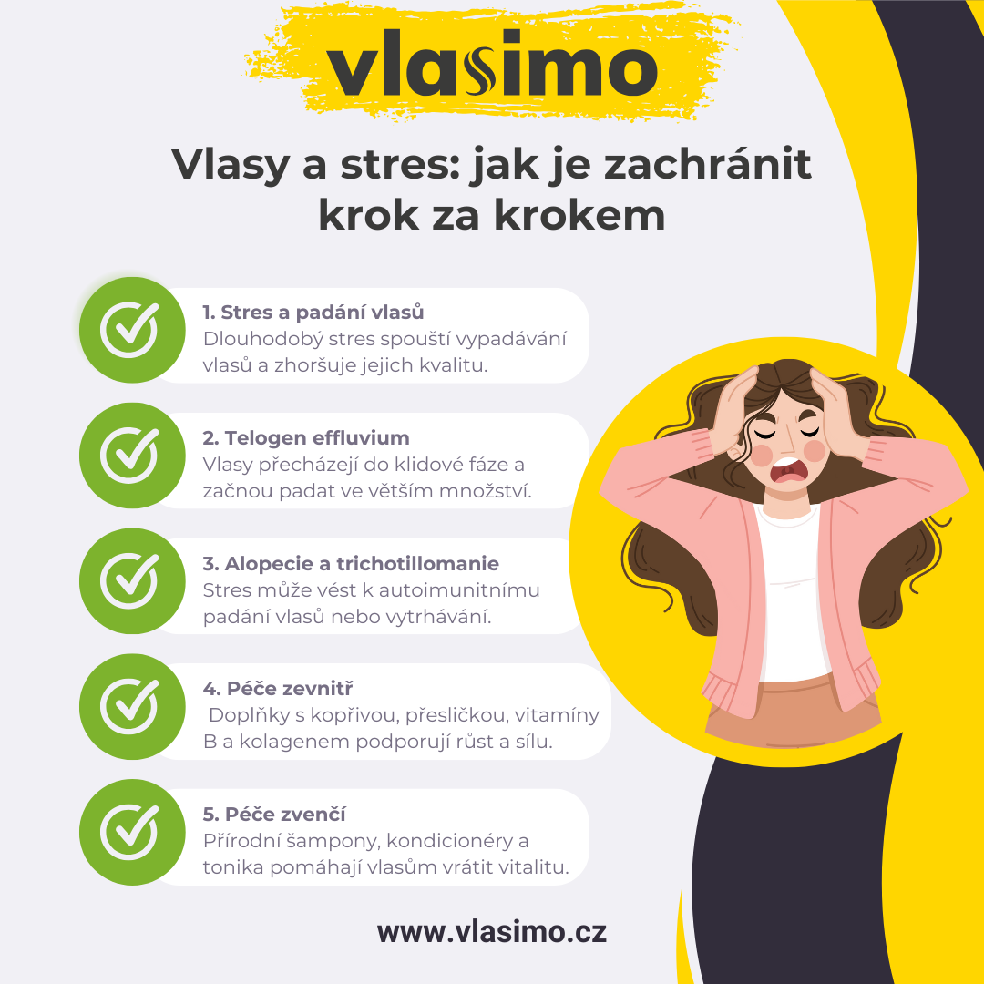 Infografika: Vlasy a stres - jak je zachránit krok za krokem