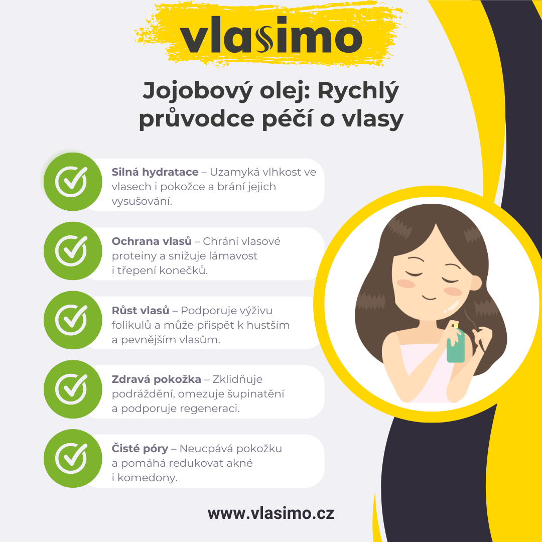 Infografika: Hlavní benefity jojobového oleje
