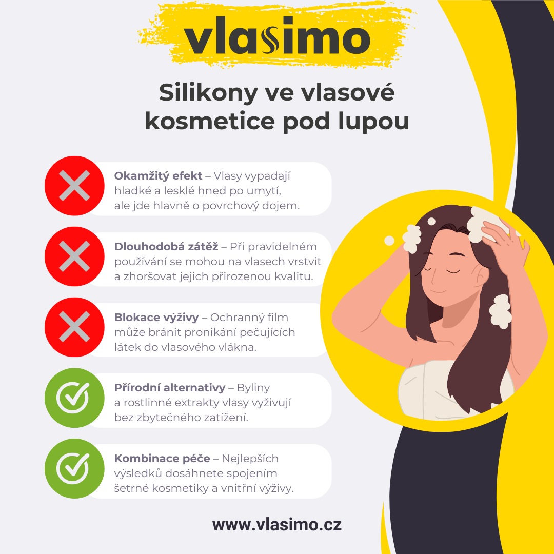 Infografika: Jak silikony ovlivňují vlasy – průvodce krok za krokem