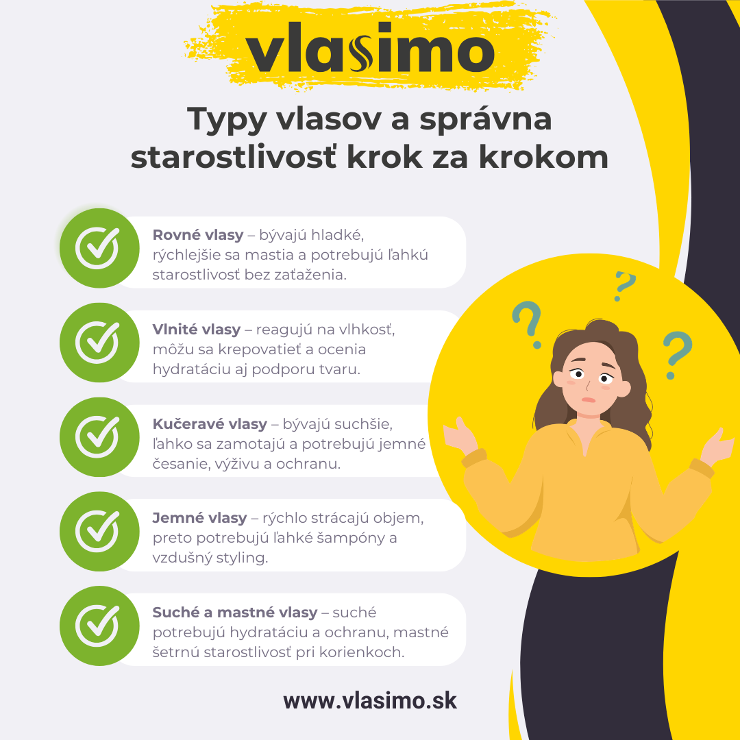 Infografika: Správna starostlivosť podľa typu vlasov